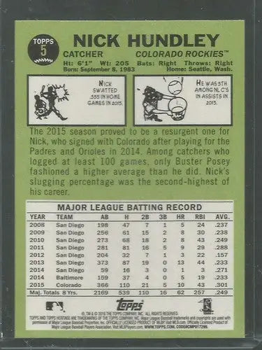 2016 Topps Heritage #5 Nick Hundley NM-MT Rockies - Baseball Card Single