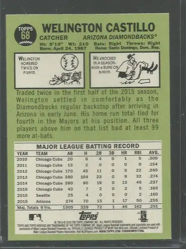Original gloss Welington Castillo baseball card from 2016 Topps Heritage series
