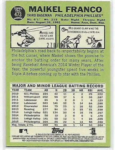 2016 Topps Heritage Chrome #473 Maikel Franco NM-MT 270/999 Phillies - Baseball Card Single