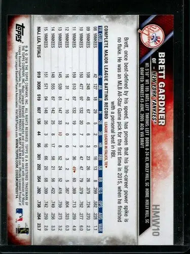 Original gloss Brett Gardner baseball card from Topps Holiday 2016 NM-MT Yankees