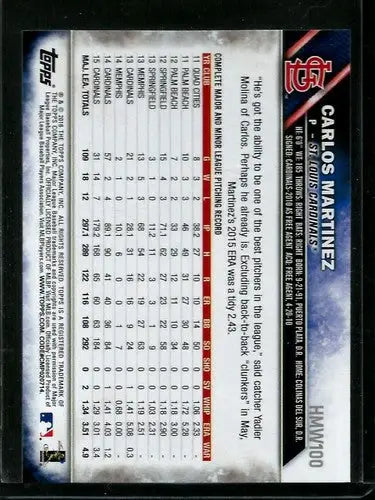2016 Topps Holiday #HMW100 Carlos Martinez NM-MT Cardinals ID:2660 - Baseball Card Single