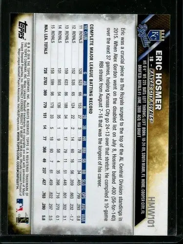 Original gloss 2016 Topps Holiday HMW101 Eric Hosmer Royals baseball card