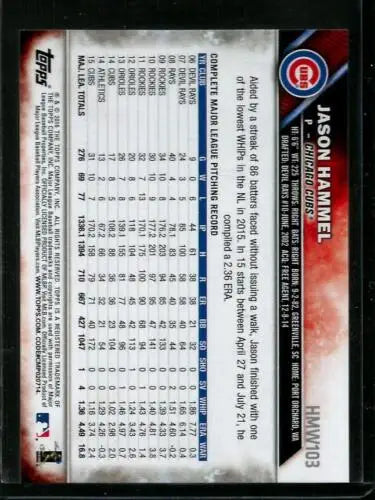 Baseball card back with original gloss for 2016 Topps Holiday HMW103 Jason Hammel Cubs