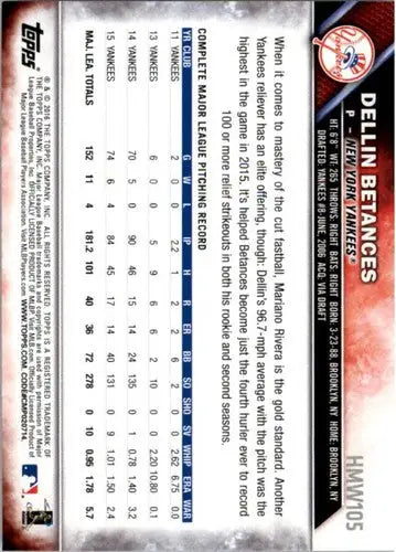 2016 Topps Holiday #HMW105 Dellin Betances NM-MT Yankees - Baseball Card Single