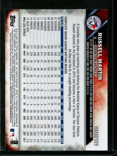 2016 Topps Holiday #HMW109 Russell Martin NM-MT Blue Jays ID:2669 - Baseball Card Single