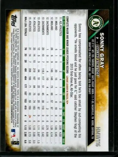 Original gloss 2016 Topps Holiday HMW116 Sonny Gray Athletics baseball card