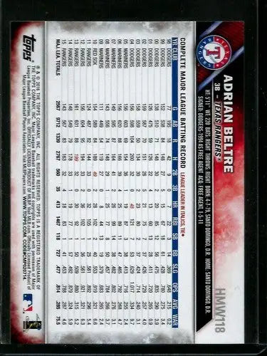 2016 Topps Holiday #HMW118 Adrian Beltre NM-MT Rangers - Baseball Card Single
