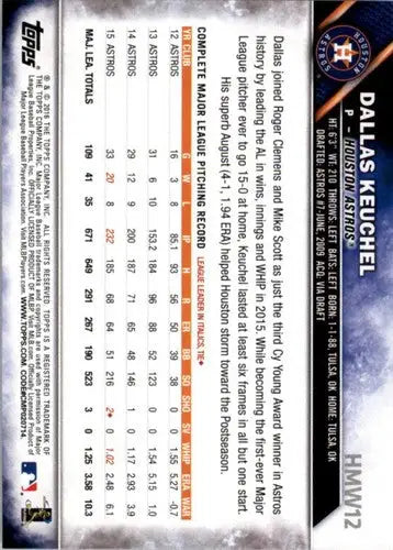 2016 Topps Holiday #HMW12 Dallas Keuchel NM-MT Astros - Baseball Card Single