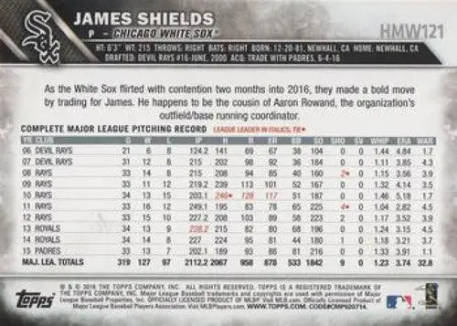 Original gloss baseball card back from 2016 Topps Holiday HMW121 James Shields