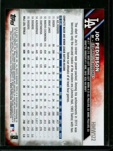 2016 Topps Holiday #HMW122 Joc Pederson NM-MT Dodgers Future Star - Baseball Card Single