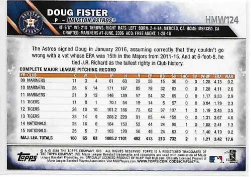 Baseball card back with original gloss from 2016 Topps Holiday Doug Fister Astros