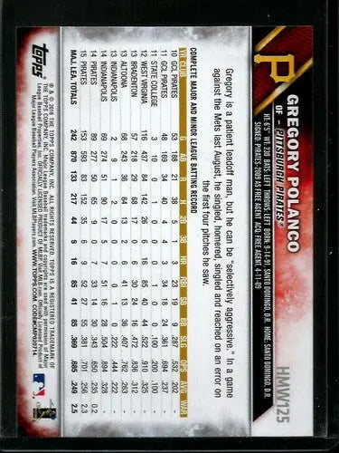 2016 Topps Holiday HMW125 Gregory Polanco Pirates baseball card in mint condition