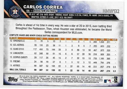 2016 Topps Holiday #HMW132 Carlos Correa NM-MT Astros Future Star ID:2692 - Baseball Card Single