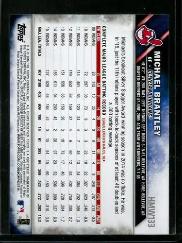 2016 Topps Holiday #HMW133 Michael Brantley NM-MT Indians ID:2693 - Baseball Card Single