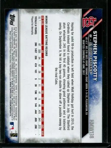 2016 Topps Holiday #HMW138 Stephen Piscotty NM-MT RC Rookie Cardinals ID:2698 - Baseball Card Single