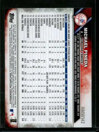 Original gloss 2016 Topps Holiday HMW142 Michael Pineda Yankees baseball card