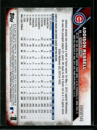 Addison Russell baseball card from Topps Holiday series with original gloss NM-MT
