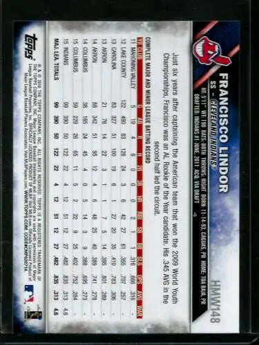 Original gloss of 2016 Topps Holiday HMW148 Francisco Lindor baseball card back
