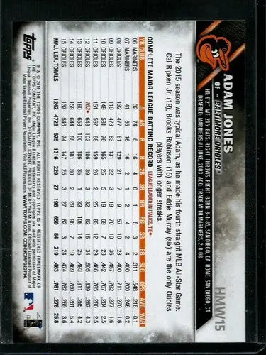 2016 Topps Holiday #HMW15 Adam Jones NM-MT Orioles - Baseball Card Single