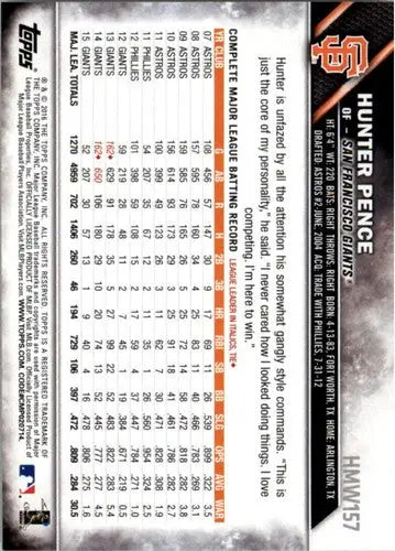 2016 Topps Holiday Hunter Pence baseball card with original gloss and Giants ID 2717