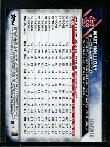 2016 Topps Holiday HMW16 Matt Holliday baseball trading card featuring Matt Holliday NM-MT Cardinals