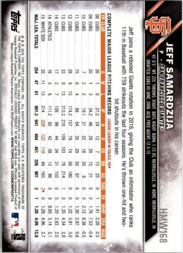 2016 Topps Holiday HMW168 Jeff Samardzija baseball card back with original gloss