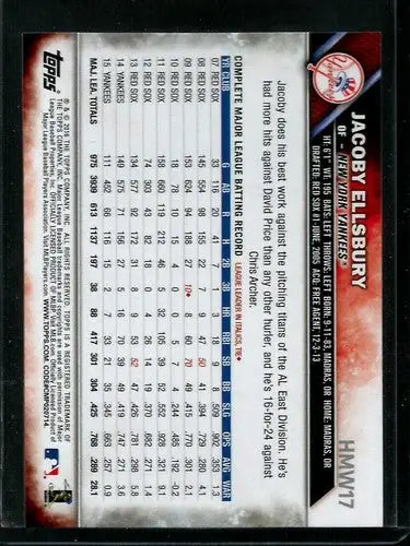 2016 Topps Holiday #HMW17 Jacoby Ellsbury NM-MT Yankees - Baseball Card Single