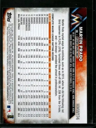 2016 Topps Holiday #HMW174 Martin Prado NM-MT Marlins ID:2733 - Baseball Card Single