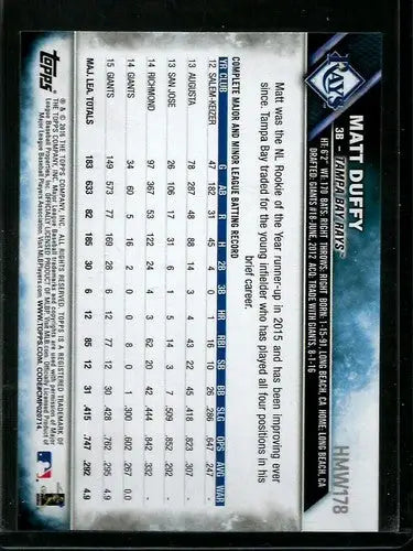 Original gloss baseball card back for 2016 Topps Holiday HMW178 Matt Duffy Rays ID 2737