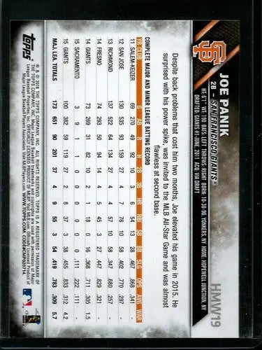 2016 Topps Holiday #HMW19 Joe Panik NM-MT Giants - Baseball Card Single