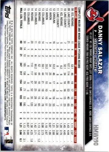Original gloss 2016 Topps Holiday HMW190 Danny Salazar baseball card featuring Indians