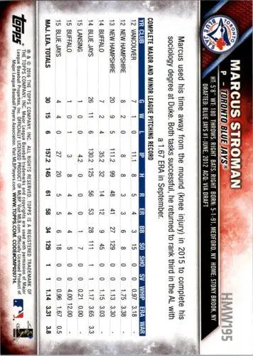 Original gloss 2016 Topps Holiday HMW195 Marcus Stroman Blue Jays baseball card