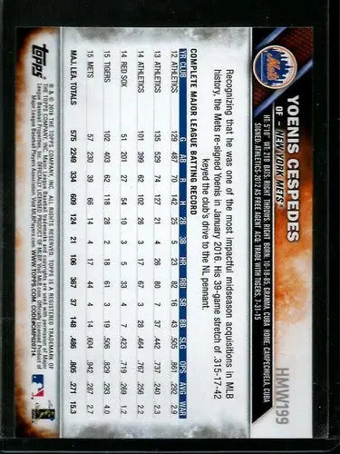 Back of 2016 Topps Holiday HMW199 Yoenis Cespedes Mets baseball card