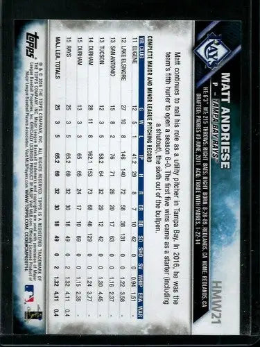 2016 Topps Holiday #HMW21 Matt Andriese NM-MT Rays - Baseball Card Single