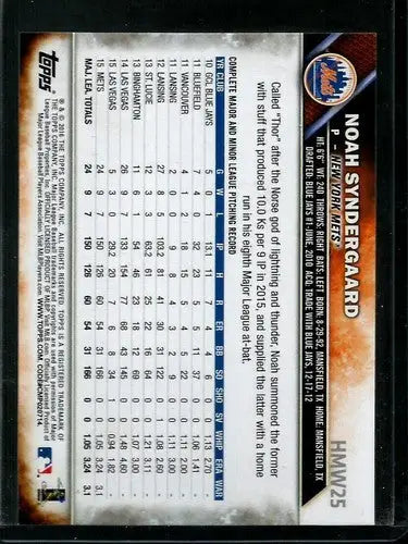 Original gloss of 2016 Topps Holiday HMW25 Noah Syndergaard Mets Future Star trading card