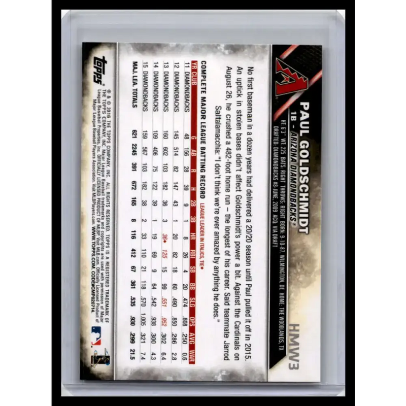 2016 Topps Holiday #HMW3 Paul Goldschmidt NM-MT Arizona Diamondbacks Baseball Card - Baseball Card Single