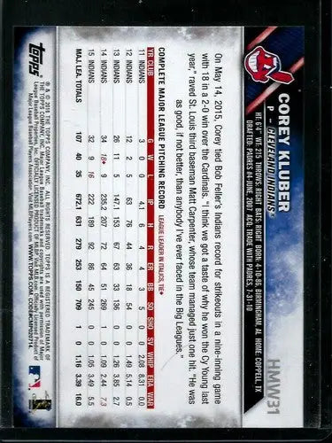 Back of a 2016 Topps Holiday Corey Kluber baseball trading card with original gloss