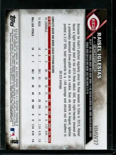 Original gloss 2016 Topps Holiday HMW37 Raisel Iglesias baseball card featuring Reds future star