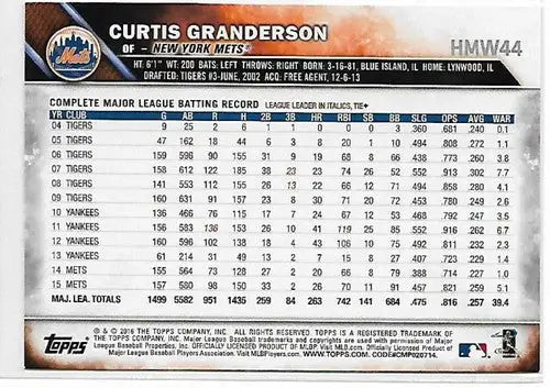 Original gloss of 2016 Topps Holiday HMW44 Curtis Granderson Mets baseball trading card