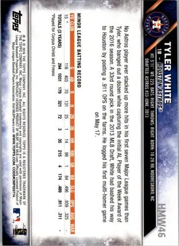 Original gloss baseball trading card of Tyler White from 2016 Topps Holiday Houston Astros