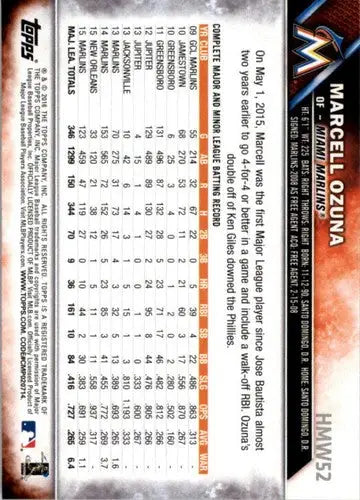Original gloss Marcell Ozuna baseball card from 2016 Topps Holiday featuring Marlins