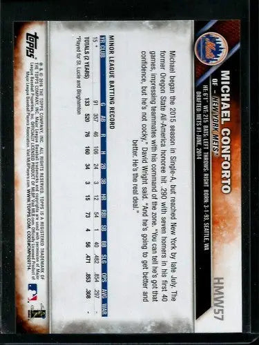 Back of 2016 Topps Holiday HMW57 Michael Conforto rookie card with original gloss