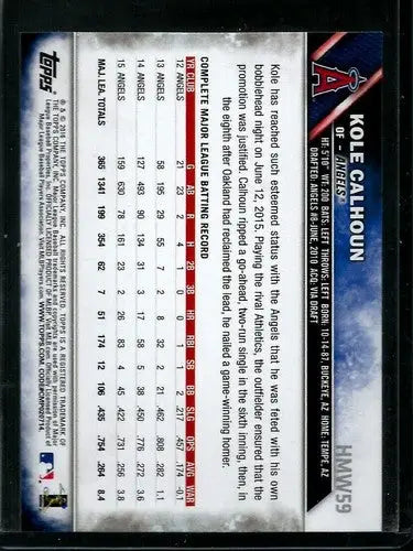 Baseball card back of 2016 Topps Holiday HMW59 Kole Calhoun Angels Future Star