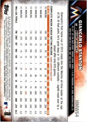 2016 Topps Holiday #HMW64 Giancarlo Stanton NM-MT Marlins - Baseball Card Single