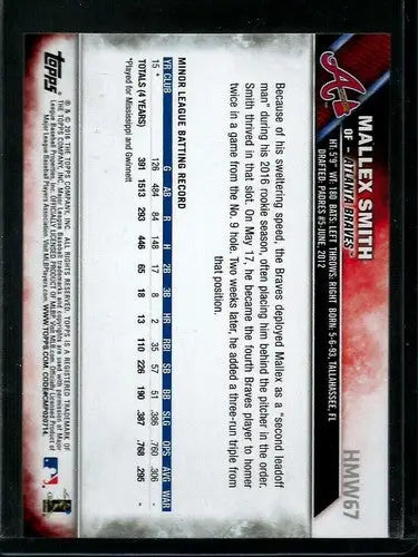 2016 Topps Holiday #HMW67 Mallex Smith NM-MT - Baseball Card Single