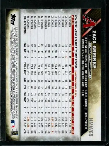 Original gloss of 2016 Topps Holiday HMW69 Zack Greinke baseball card with pitching record