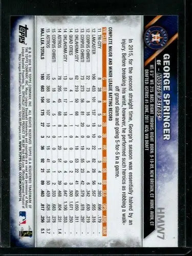 2016 Topps Holiday #HMW7 George Springer NM-MT Astros - Baseball Card Single
