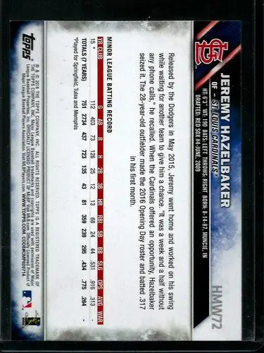 Original gloss baseball trading card of Jeremy Hazelbaker from Topps Holiday 2016