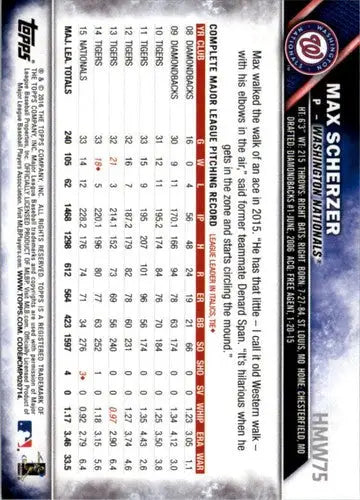 2016 Topps Holiday #HMW75 Max Scherzer NM-MT Nationals - Baseball Card Single