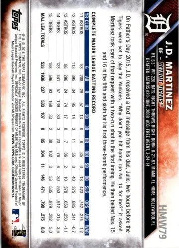 2016 Topps Holiday #HMW79 J.D. Martinez NM-MT - Baseball Card Single
